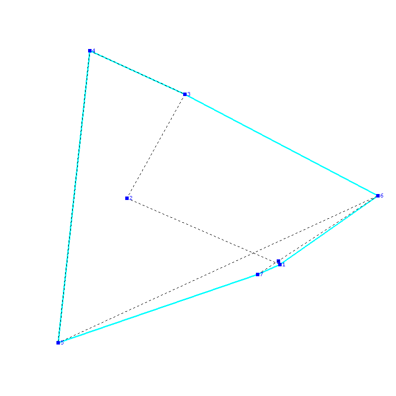 Flugauswertung